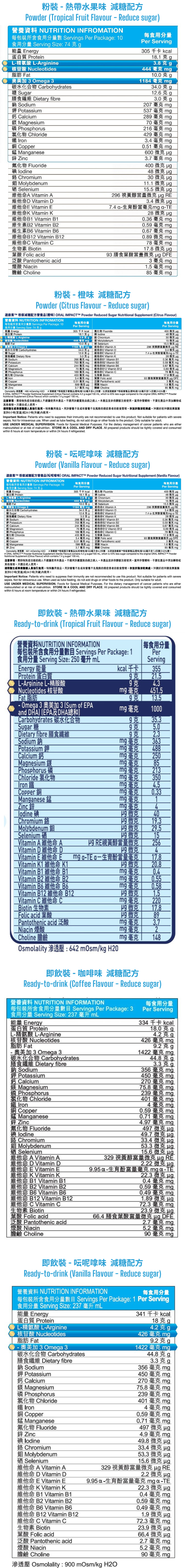 Nutrition Information