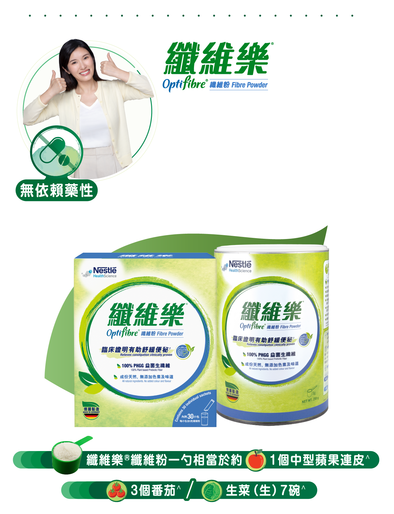 纖維樂产品图